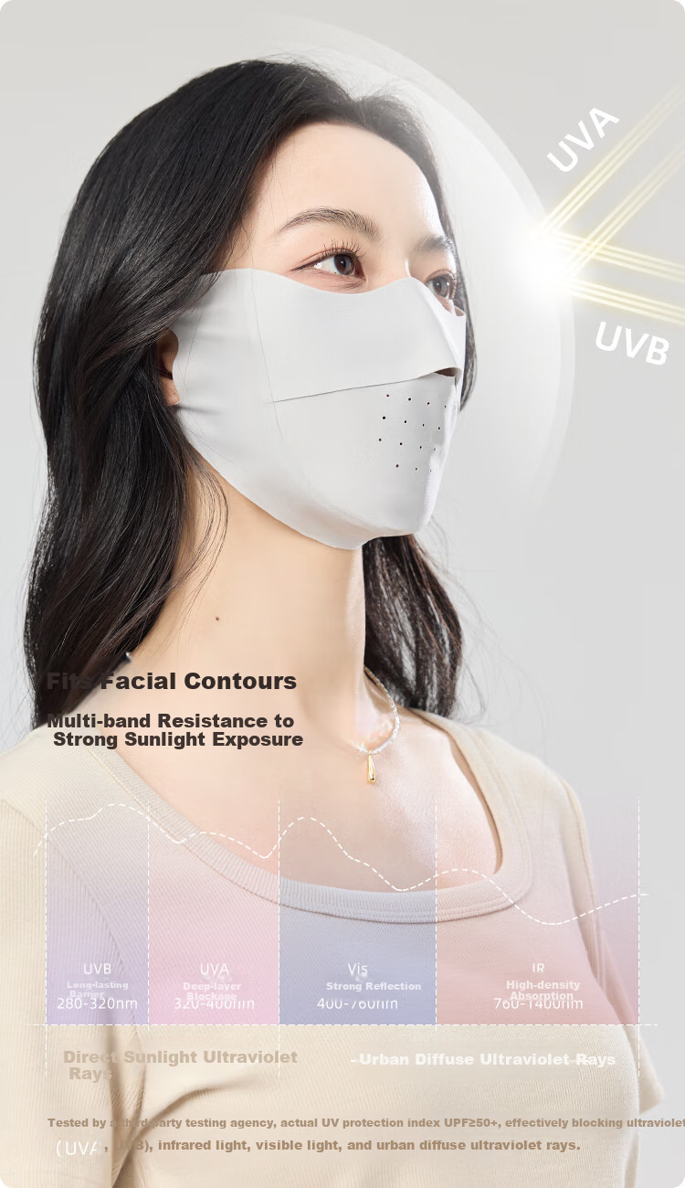 JIUMU Ice Silk Sun Protection Face Mask for Men And Women, Summer UV-Resistant Sunshade Cycling 3D Eye Corner Full Face Sun Protection Mask 3