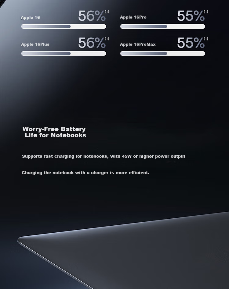 Baseus Data Cable, Apple Charging Cable, 16/15 Huawei Mate70 Super Fast Charging PD60w Multi-Functional Braided Cable, Two-To Flash Charging Multi-Head Universal TpyeC Charging Cable for Car Use 6