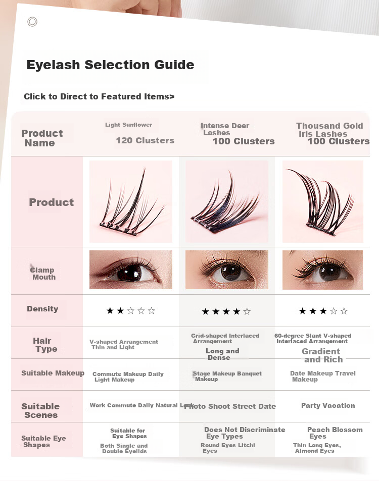 JD Original Tiancai Series Glue-Free False Eyelashes, Qianjin Yangwei Lashes, 100 Clusters, Natural-Looking Transparent Stems, Lazy Person's Three-In Series 2