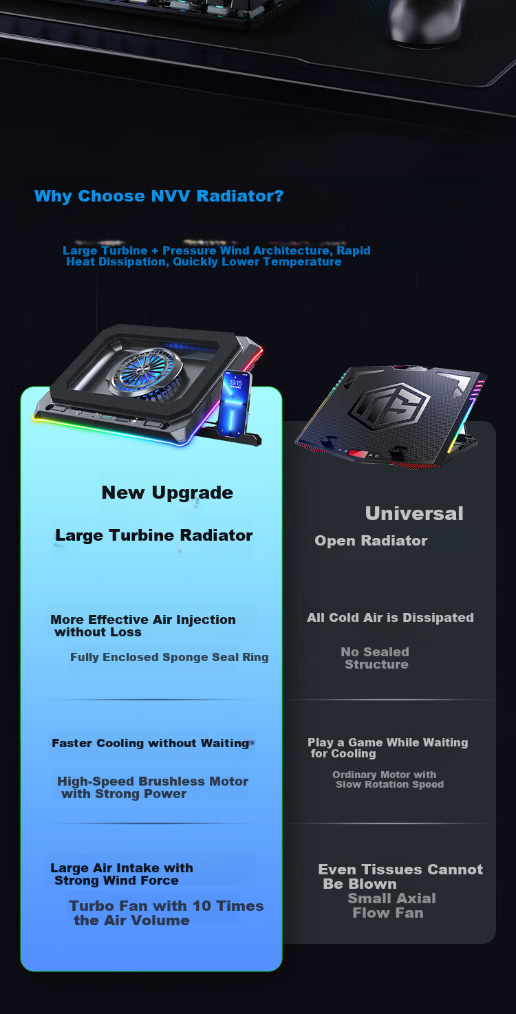 NVV Laptop Cooling Pad, Pressure Wind Cooling, Temperature Control And Noise Reduction, Gaming Laptop Stand, Suitable for Mechanical Revolution, Alienware, Lenovo Legion, ASUS ROG NF-13 2