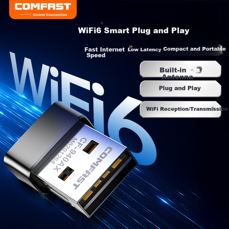 Wi-Fi адаптер COMFAST CF-940AX, USB, 2.4 ГГц, 286 Мбит/с, драйвер-фри, встроенная антенна, для ПК и ноутбуков