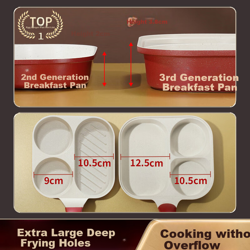 SSN Three-In Breakfast Pan, Deep Frying Egg Pan, Egg Frying Tool, Breakfast Griddle, Egg Burger Pan, Pancake Pan, Egg Hamburger Pa 1