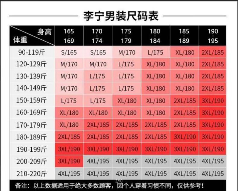 LI-NING Men's Sports Pants Fitness Running Sweatpants Casual Loose Fit Straight Leg Comfortable Long Trousers 5
