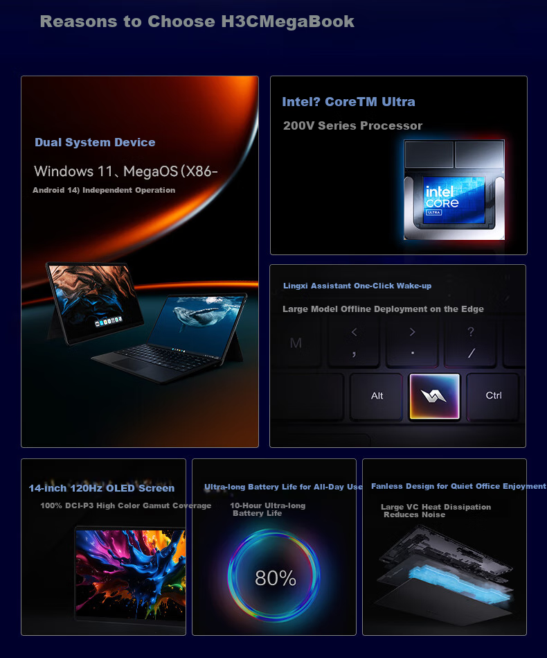 H3C New H3C MegaBook [15%] Dual-System Two-In Laptop, 14-Inch Lunar Lake, 32GB RAM, 2TB Storage, Local AI Thin And Light Notebook for Students, Tablet 2