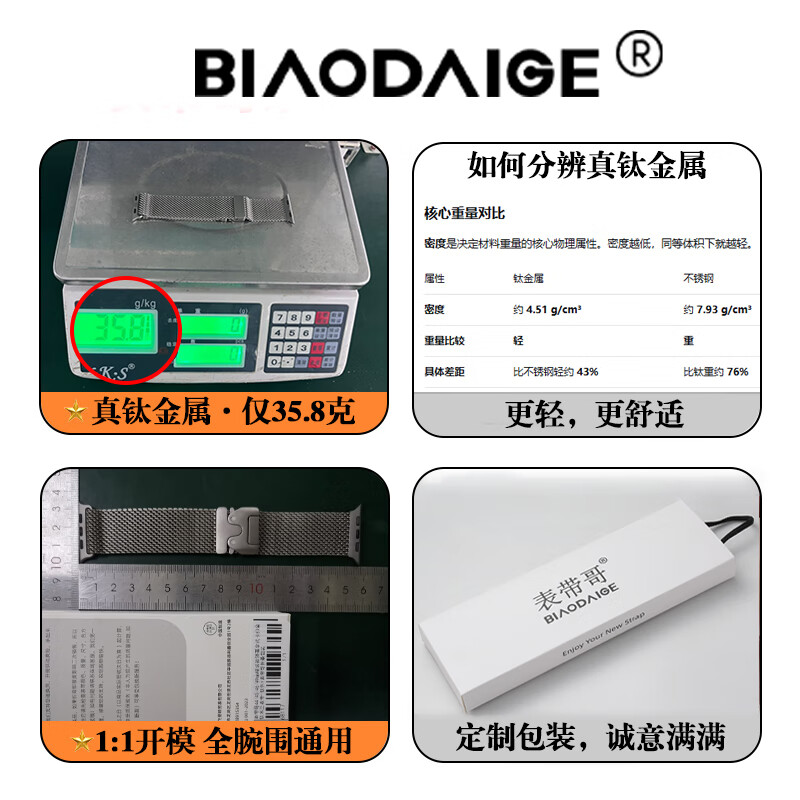 Biaodaige Compatible with Apple Watch Ultra 4/2 Strap, Milanese Pure Titanium Metal Titanium Alloy Parachute Buckle, Apple Watch Ultra 3 Wristband, 49mm Dedicated Titanium 1