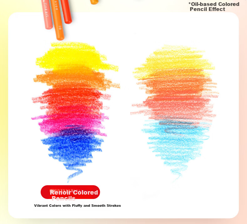 MARCO Renoah Series Oil-Based Colored Pencils Art Student Special Set for Boys And Girls, Students Colored Pencils Birthday Children Graduation Season Gift Renoah [100 Colors Oil-Based] 6