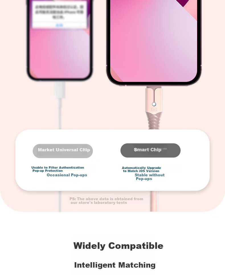 Nengshi Three-In Charging Cable, Fast Charging Compatible with Apple IPhone14/Typec And Android Devices, Three-Headed Cable for Xiaomi/Huawei, 66W, 0.6 Meters, Pink 15