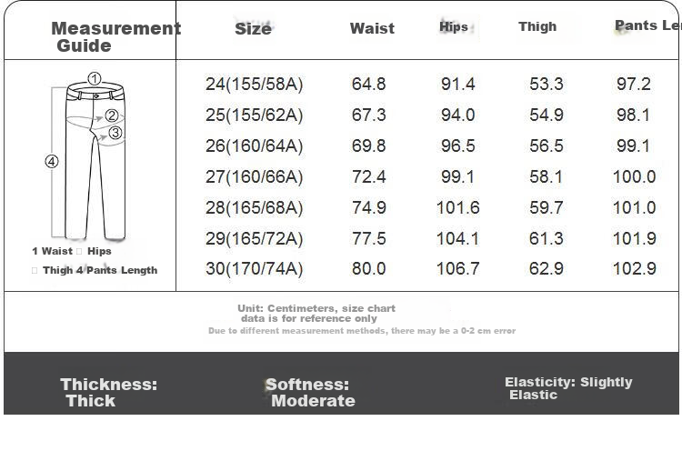 Giordano Women's Slim-Fit High-Waisted Denim Jeans with Heavy Wash Effect, Model 05415684 2
