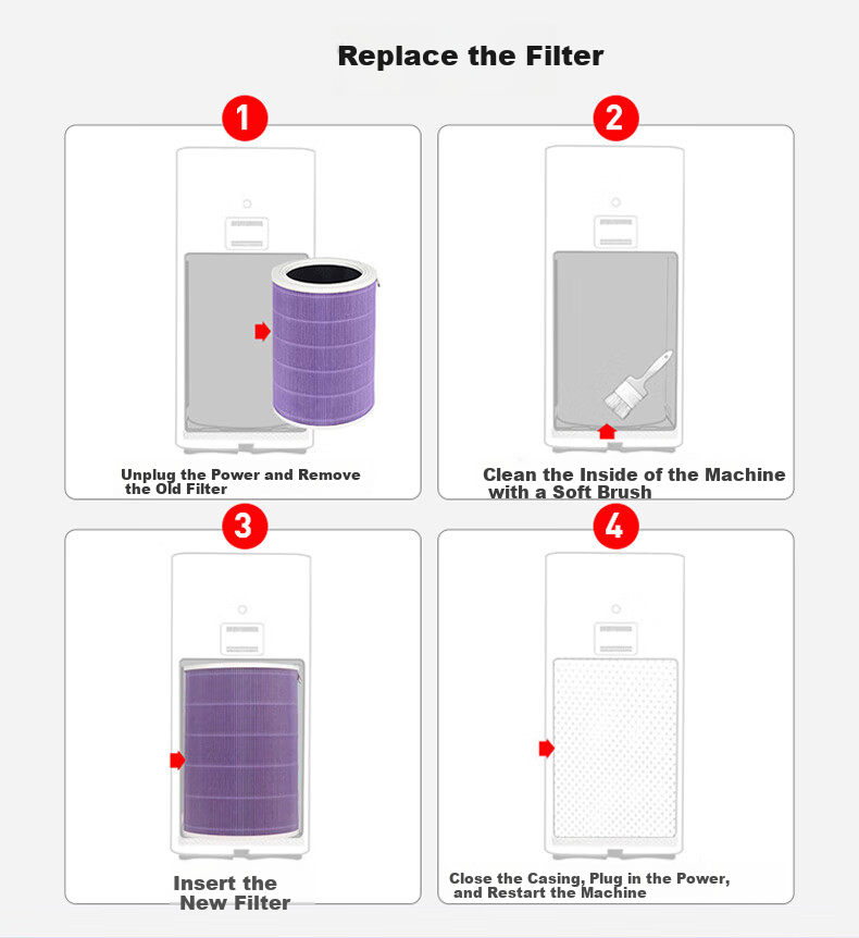 Dong Nai Lun Compatible Air Purifier Filter for Xiaomi (MI) Air Purifiers, Suitable for 1st/2nd/3rd Generation/2S/Pro Models, Green with Chip, Removes Formaldehyde 7