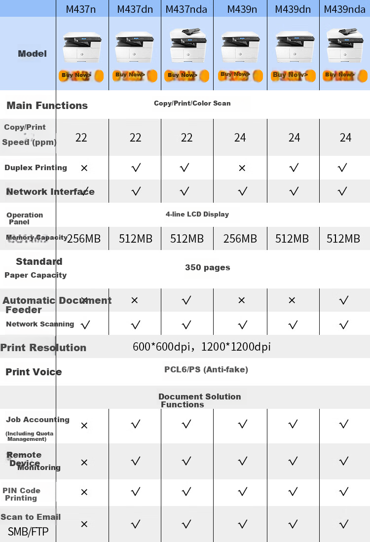 HP Commercial M437n Laser Multifunction Printer A3 All-In Printer with Print, Copy And Scan Functions. On-Site Installation + 1-Year On-Site Warranty 1