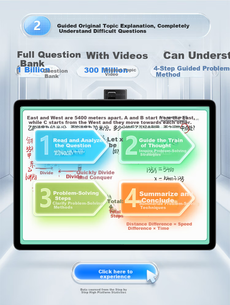 BBK AI Learning Machine S10 【New Release】AI Contextual Learning Super AI Xiaobu All-Age All-Subject Student Tablet 14.2-inch Eye Protection Large Screen 8+256GB 6