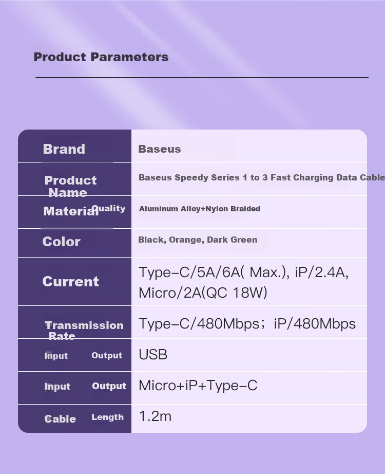 BASEUS Three-In Charging Cable, 6A Fast Charging 66W Charger Cord, Suitable for Apple 14/13, Xiaomi, Huawei, Type-C Android Phones, One-To Car Charger, Blue 13