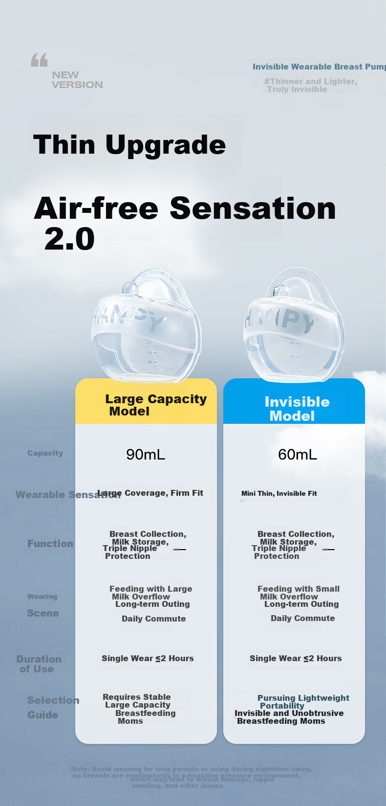 Xiaoyaxiang Manual Breast Pump, Hands-Free Anti-Leakage Milk Collector, Breast Milk Storage Device, Stable And Solid Model 3