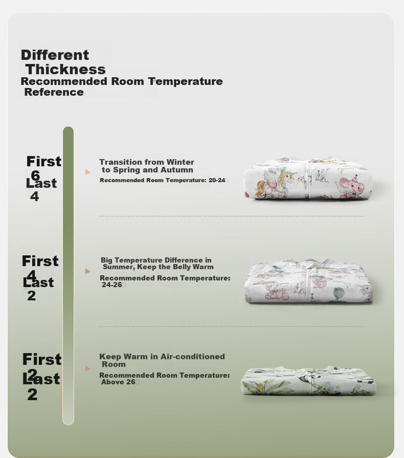 EMXEE Baby Sleeping Bag, Avocado Split-Leg Design, Anti-Startle Infant Sleeping Bag, Pajamas for Autumn And Winter, 6 Layers 13