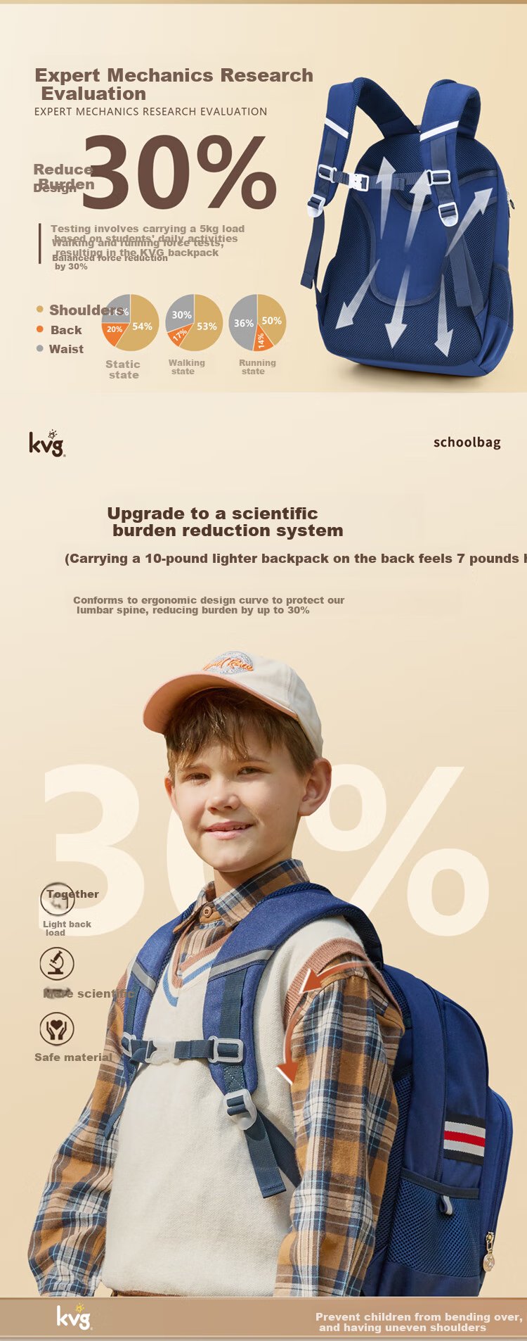 KVG Schoolbag for Primary School Students, Children's Backpack with Spine Protection And Load Reduction, Suitable for Grades 1-4 Boys' Backpack 4