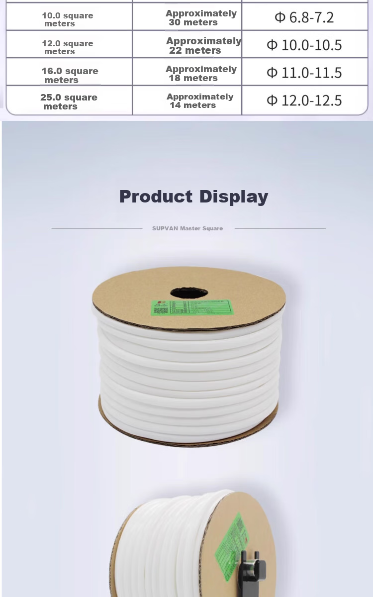 Shuofang PVC Conduit, Internal Thread Plum Blossom Pipe, White Numbered Pipe, Line Marking Machine Conduit, 1.5 Square Mm 6