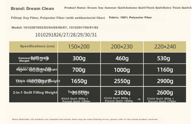 Mengjie Jiafang [70th Anniversary] Dream-Fueling 30% Soybean Fiber Two-In Comforter, Class A Antibacterial Parent-Child Quilt Filling, Approximately 1500g 13