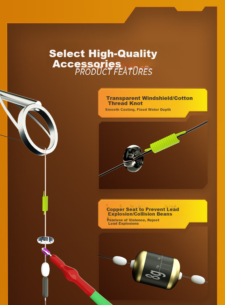 Minjianyiren Fishing Line Set, Ready-Made Rock Rod, Long-Distance Casting Float, Lure Line Set for Big Fish, Specialized Fishing Line Kit 7