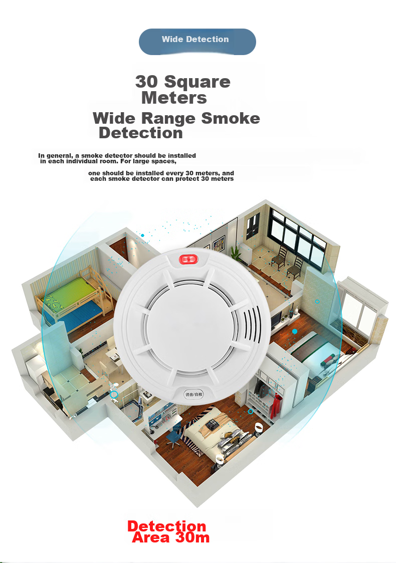 LFang PS-819D WIFI Smoke Alarm, 3C Certified Fire Detector for Home Use, Remote Mobile Phone Notification, Smoke Sensor 13