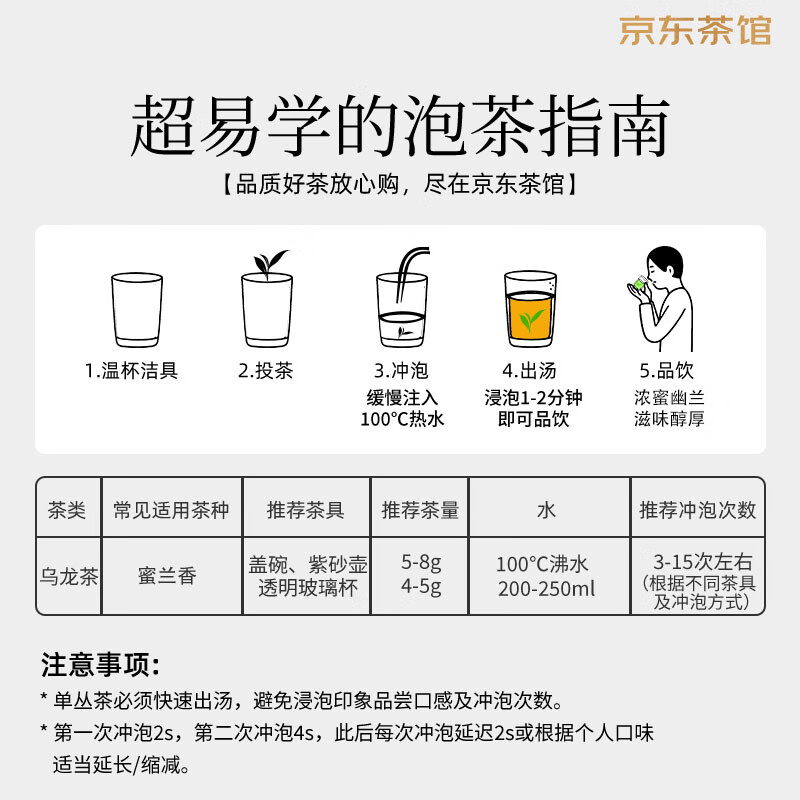 正山顶乌龙茶顶红凤凰单枞蜜兰香特级500g足火茶自饮严选春茶叶礼盒