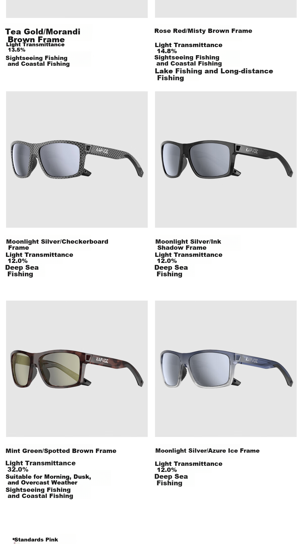 KAPVOE Fishing Goggles, High-Definition Polarized Anti-Glare UV Protection Sunglasses, Specially Designed for Float Fishing 19