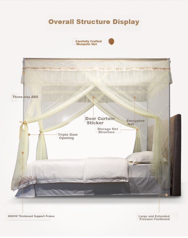 FUANNA Shiguang Mosquito Net with Thickened Frame, Three-Door Opening, 1.8x2 Meter Bed [Dense Mesh, Easy to Install And Remove] 1
