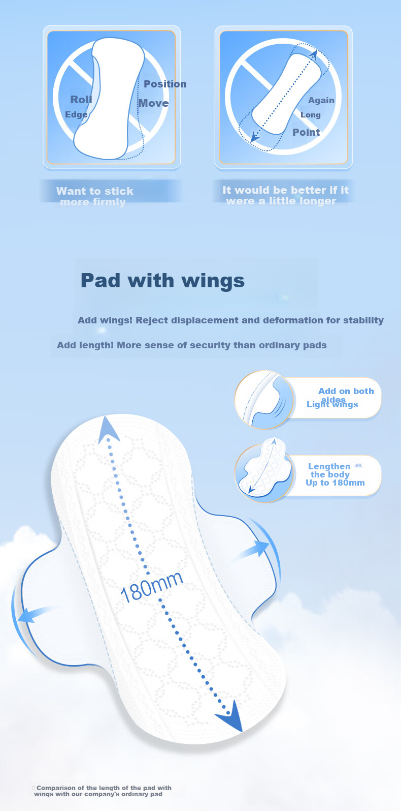 Taotaoyangmian Tianshan White Pure Cotton Disinfection-Grade Sanitary Napkins with Wings And Pads, 180mm*20 Pieces, Sold by JD 3