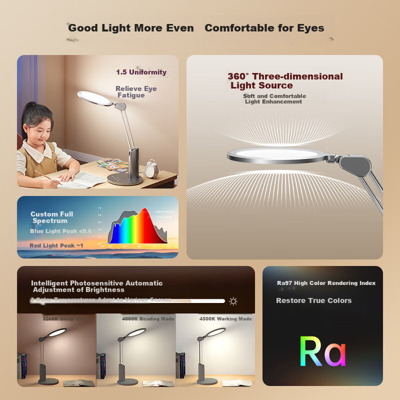 Dalun Eye Protection Desk Lamp, National AA-Grade Full Spectrum Eye Care Light, for Students' Study And Reading, T3PRO+