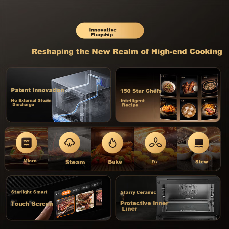 Mijia Xiaomi Smart Multi-Function Steaming, Baking, Frying And Stewing Machine 28L, Variable Frequency Microwave Oven Air Fryer Steamer Oven, Ceramic Inner Pot, Steam Exhaust Outside, First-Class Energy Efficiency P1