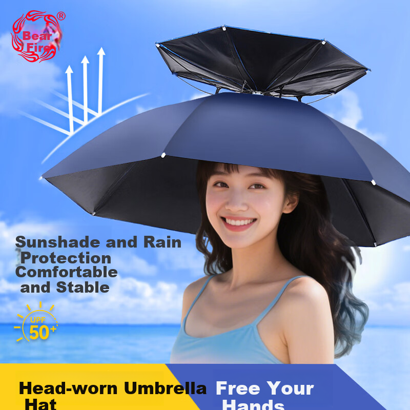 Xionghuo Fishing Umbrella, 77cm Single-Layer Head Umbrella, Black Rubber Outdoor Sun Protection Rain-Proof Headwear, Tea-Picking And Sanitation Hat Umbrella