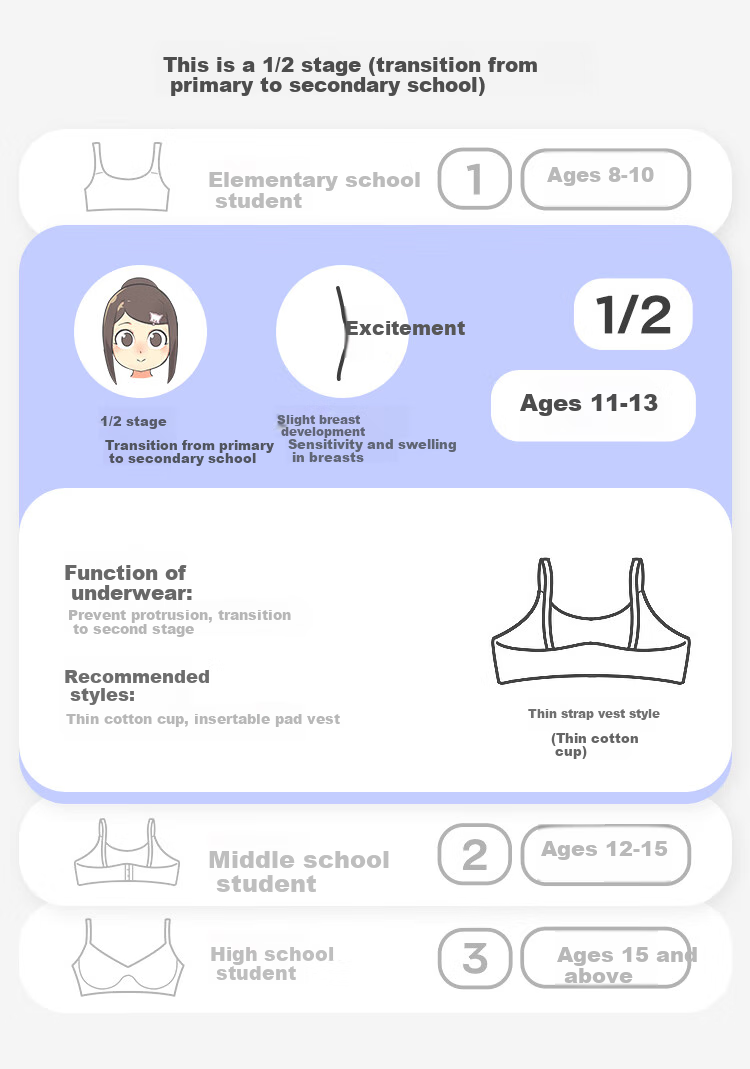 Jiusuiban Plant Cotton Children's Underwear, Girls' Class A Invisible Thin Bra, for Ages 11-13, Puberty Girls' Mid-Length Vest 3