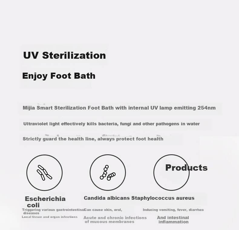 Mijia Xiaomi Foot Soaking Bucket, Fully Automatic Massage And Heating Foot Bath, Smart Sterilization Foot Spa Basin, High-Depth Calf-Washing Tub for Home Use, Birthday Gift for Mom Or Elderly 8