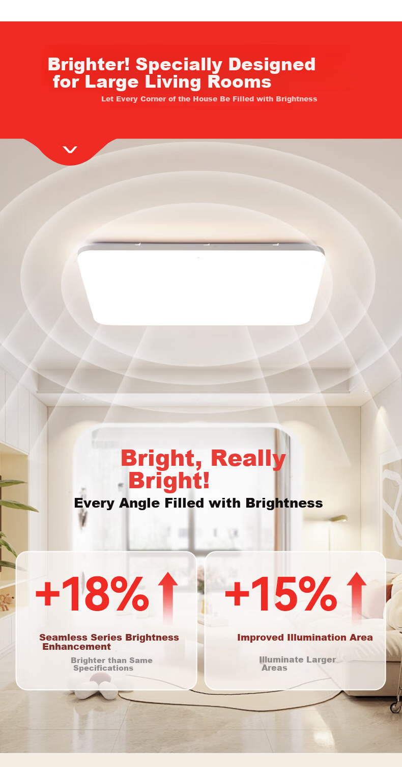 YANKON LED Ceiling Light, Dimmable, Simple Design for Living Room And Bedroom, Full Spectrum, Smart, 36W [All-Inclusive Price] 1