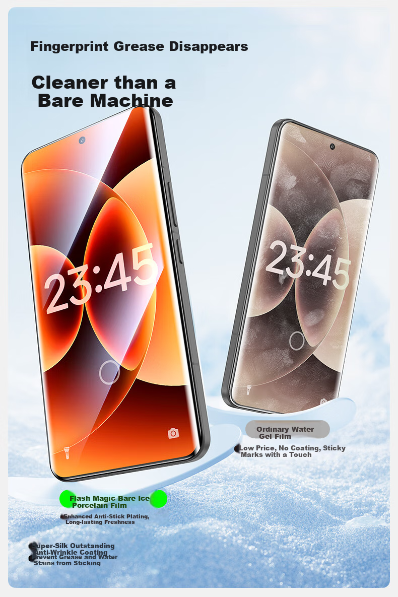 Shanmo [New Device Screen Protector Choice] Tempered Glass Soft Film for Xiaomi 17 Pro Max And 17 Ultra, Universal Xiaomi Full Coverage HD Anti-Fingerprint Wear-Resistant 1 Piece 6