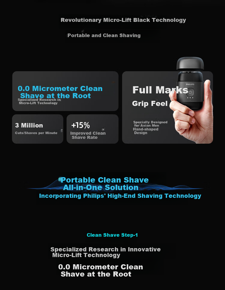 PHILIPS [Mid-Autumn Festival Gift Box] New Self-Operated Men's Electric Shaver, Pebble Portable Model, 0.0 Micron Close Shave, Golden Ratio, Extreme Black, Birthday Gift for Me 3