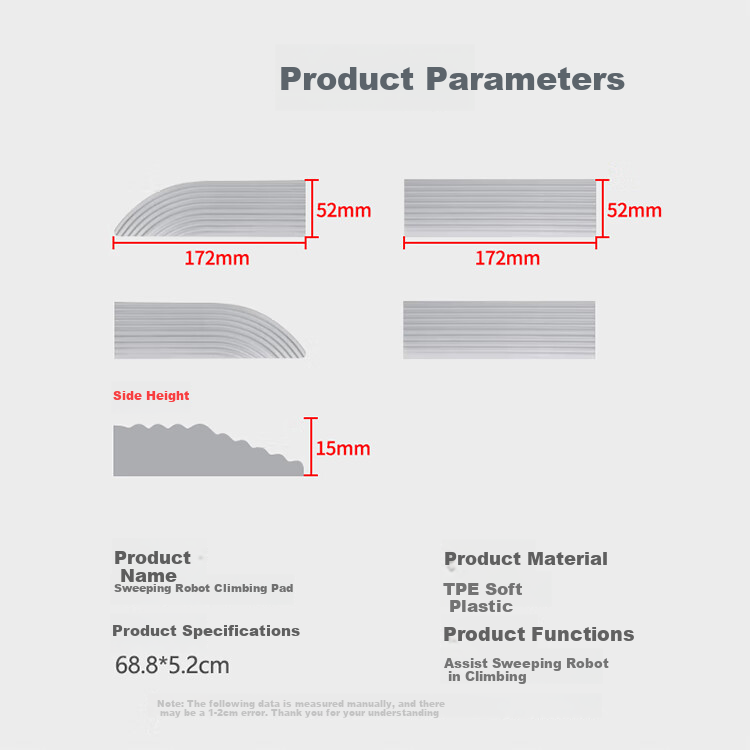 Shuangwei Slope Pad Robot Vacuum Cleaner Accessories, Compatible with Ecovacs, Xiaomi, Roborock, Whale, And Chasingmi, Obstacle Threshold Strip Pad Step Climbing Ramp Incline Pad, SD-Slope Pad 6