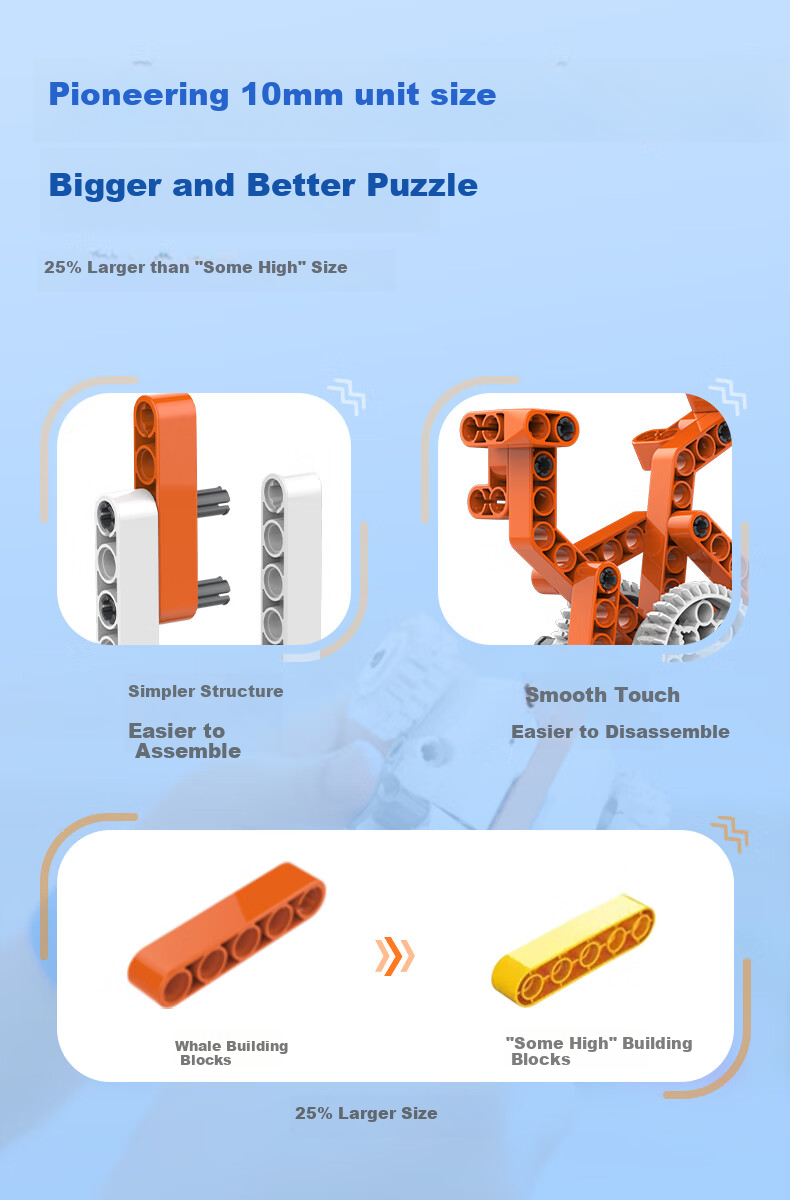 Jingyujiqiren Smart2 Building Blocks, Educational Programming Toy, Electric Assembly Blocks, Birthday Gift for Boys And Girls 7