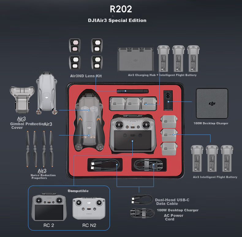 EIRMAI R202 Suitable for DJI Mavic 3/Air3/Yu3 Storage Bag, Drone Backpack Accessory, Hard Shell Shoulder Handheld Case, Waterproof Shockproof Safety Box, Sand Color 1