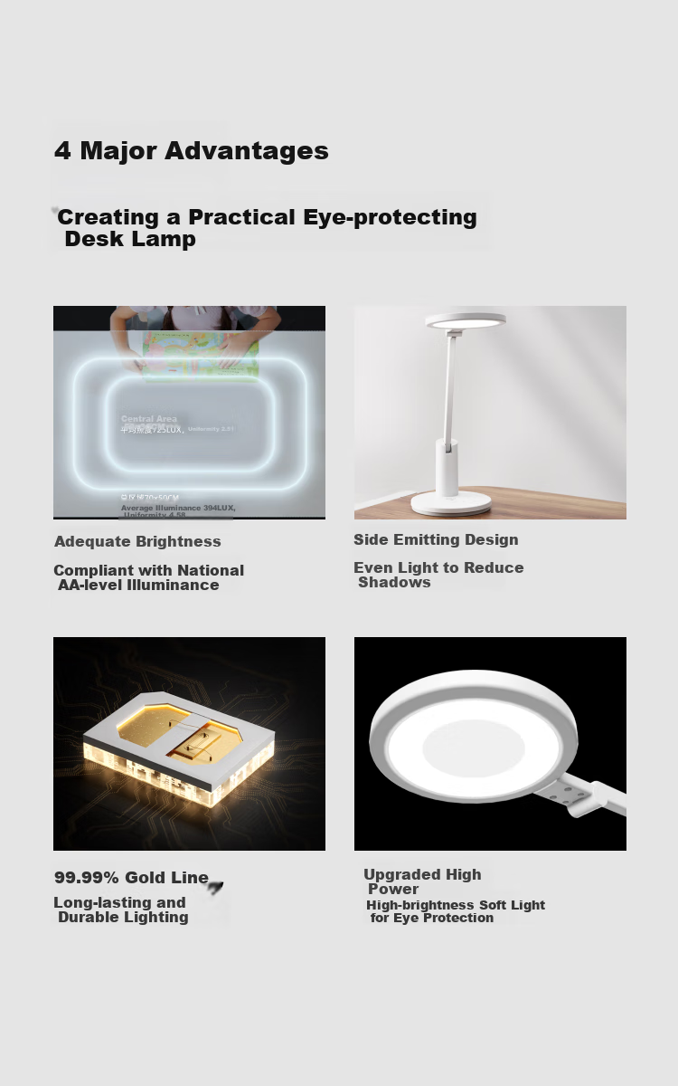 Haoshili Eye Protection Study Lamp for Bedroom, Students And Children, Bedside Reading And Writing LED Light TG035Pro 2