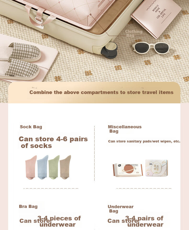 Baicaoyuan Travel Storage Bag, Luggage Organizer, Clothes Sorting Pouch, Travel And Business Trip Hanging Bag, Packing Organizer, Pink 7