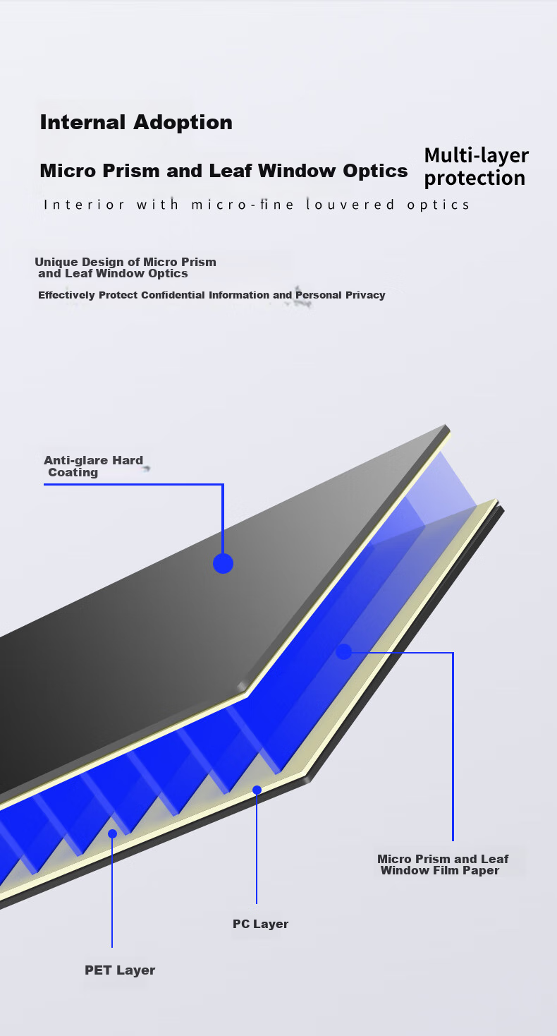 MUGU Computer Monitor Privacy Screen Protector, Tempered Glass Film for Laptops And Desktops, Anti-Peeping Screen Protector, 12.5 Inches (16:9) 5