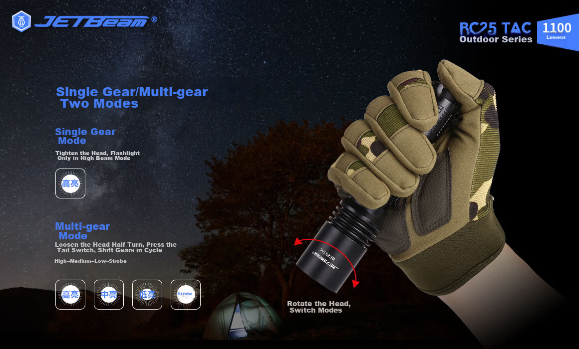 JETBeam BC25TAC High-Intensity Flashlight, Outdoor Bright Long-Range Emergency Camping Light 20