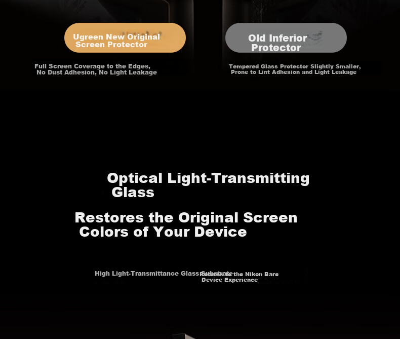 UGREEN Tempered Glass Screen Protector for Nikon Z63, Z6III, Z6 Third Generation, Z50 Second Generation, Z50II Camera Screen Protector, Mirrorless Camera Accessory 10