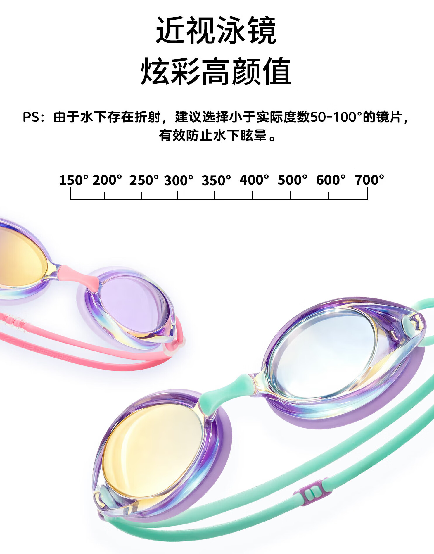 Sulang Racing Swim Goggles for Women Waterproof Anti-Fog Transparent HD White Small Frame Professional Crystal White 2