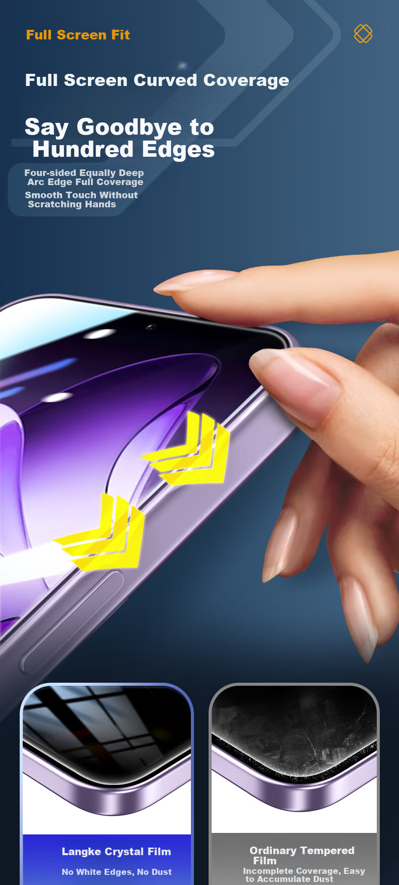 LLUNC [2-Pack] Privacy Screen Protector for OPPO Reno13, Full Coverage Ultra-Thin Tempered Glass Film, Anti-Peeping, Anti-Fingerprint, Shatterproof, Eye-Friendly Phone Screen Protector 4