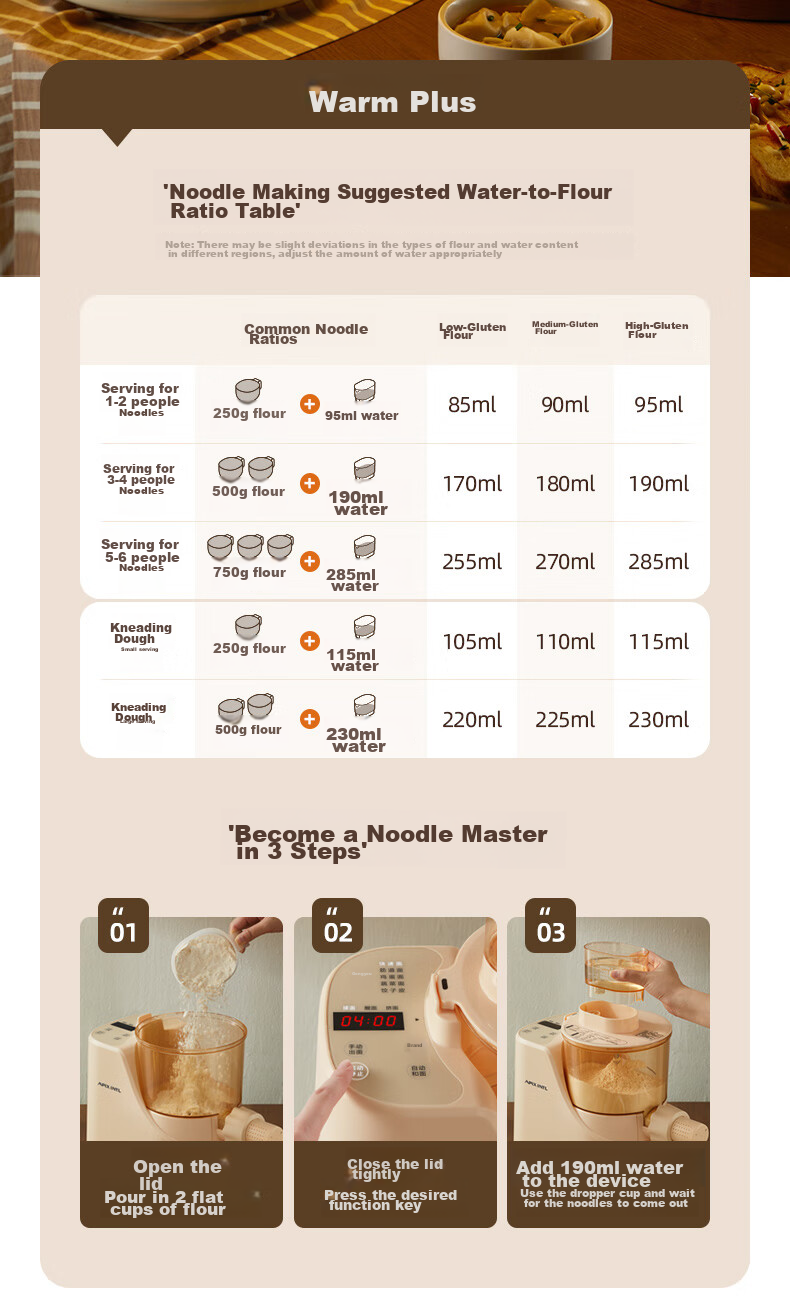 APIXINTL Anben Su Noodle Maker, Fully Automatic Pasta Machine, Multi-Functional Home Use, Multiple Mold Options, Electric Dough Kneader, Dumpling Wrapper Maker, 6-Person Capacity, APIX-M09 15