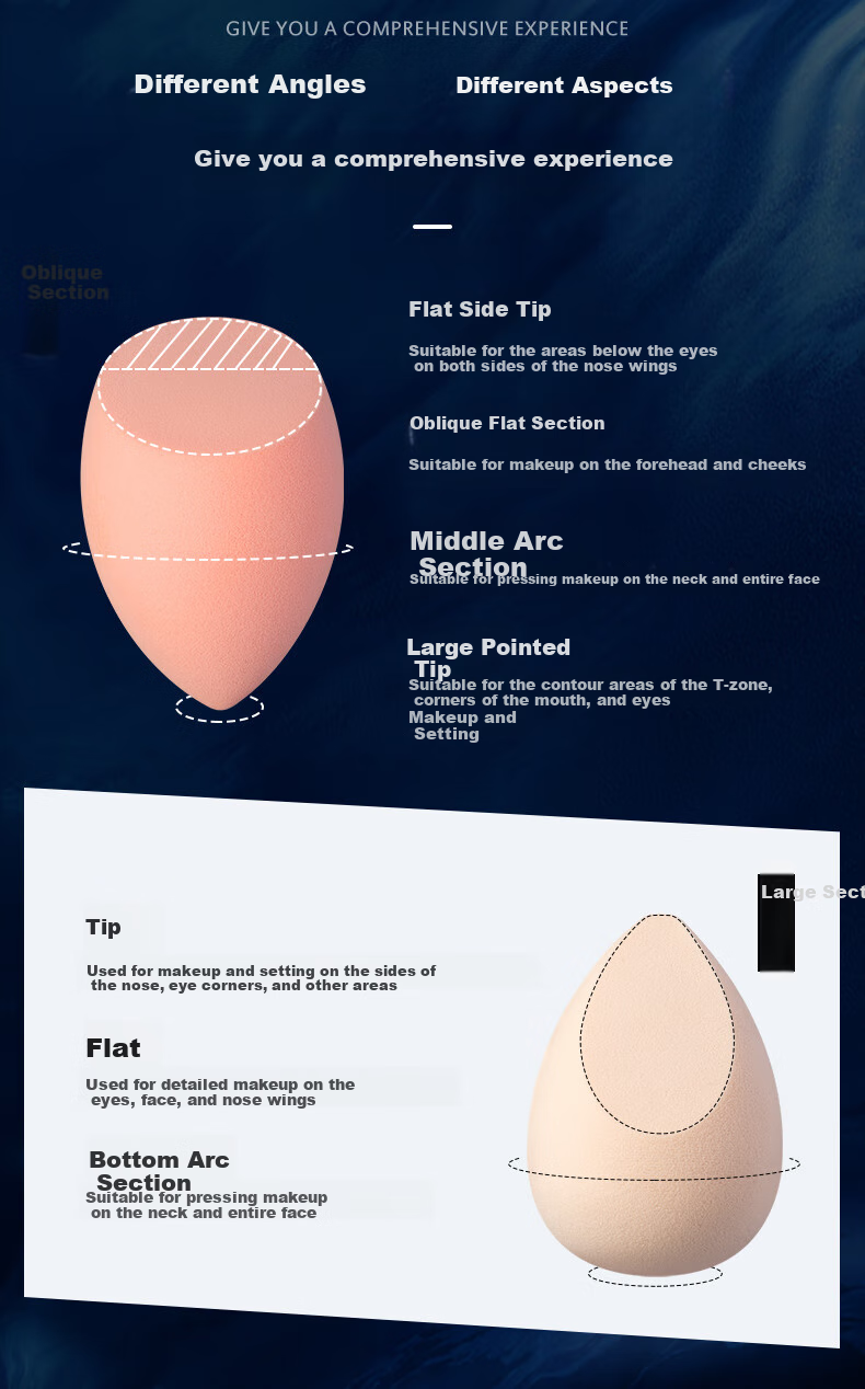 AOLANLA Beauty Blender Set of 3 with Stand, Includes Powder And Makeup Sponge, Individually Wrapped for Storage, Gift Box Packaging, Perfect for Gift-Giving to Friends 2