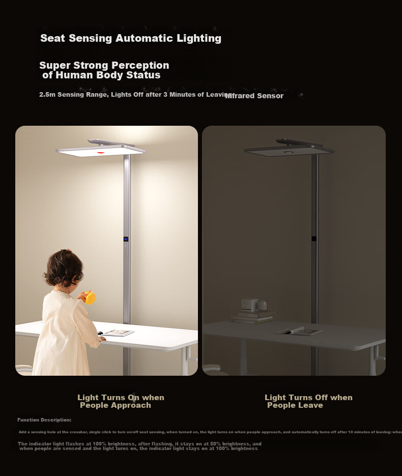 Mulinsenzhaoming Large Road Lamp Eye Protection Light, Full Spectrum Radar Sensing Eye Protection Desk Lamp, Study Table Red Light Floor Lamp, Small Red Dot 19