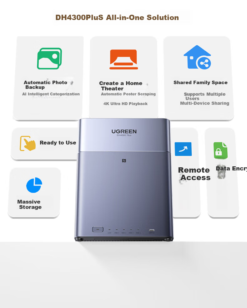 UGREEN Private Cloud DH4300Plus 8GB Version 32TB Four-Bay NAS Smart Home Storage Personal Cloud Hard Drive Network Server Mobile NFC Connection AI Photo Album Tablet Expansio 4