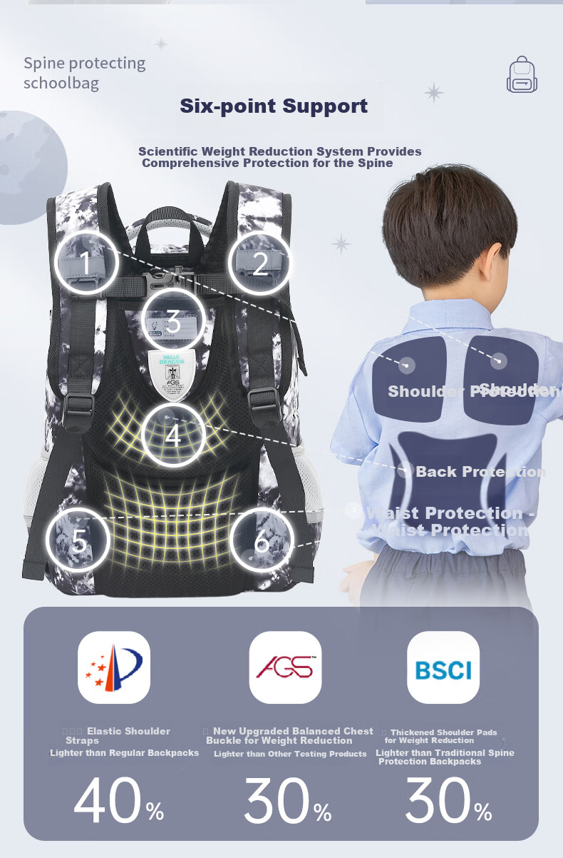 Herder Backpack for Boys, Elementary School Students And Children, 2024 New Model for Grades One to Six, Lightweight Spine Protection Shoulder Bag with Reduced Burde 4